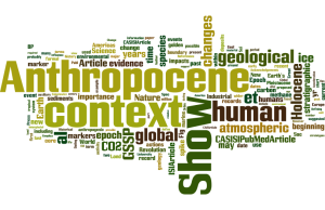 Anthropocene wordle